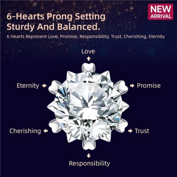 Earrings for Women, Gifts for Wife Mom, 0.6 carat-3 carat Moissanite Stud - Picture 4 of 7